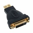 PureLink PI015 HDMI Male to DVI Female Adapter w TotalWire Technology Supply